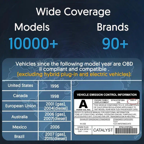 Scanner Diagnostico Auto Obd2 Bluethoot Inalambrico Con App