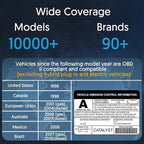 Scanner Diagnostico Auto Obd2 Bluethoot Inalambrico Con App