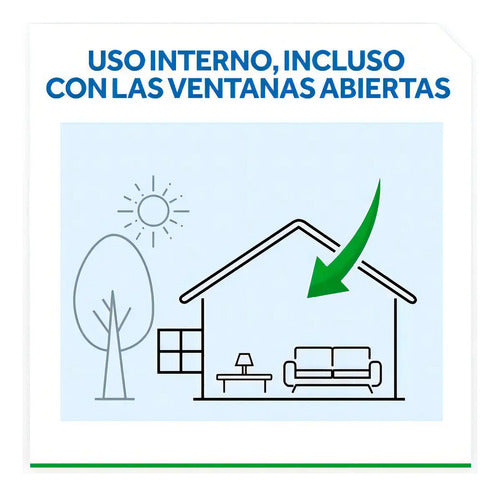 Insecticida Raid Repelente Líquido 1 Aparato Y 1 Repuesto